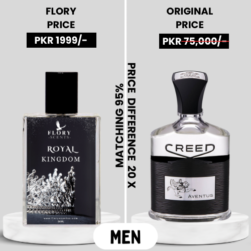 Best Seller Perfumes